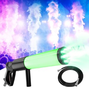 Pistola Led CO2